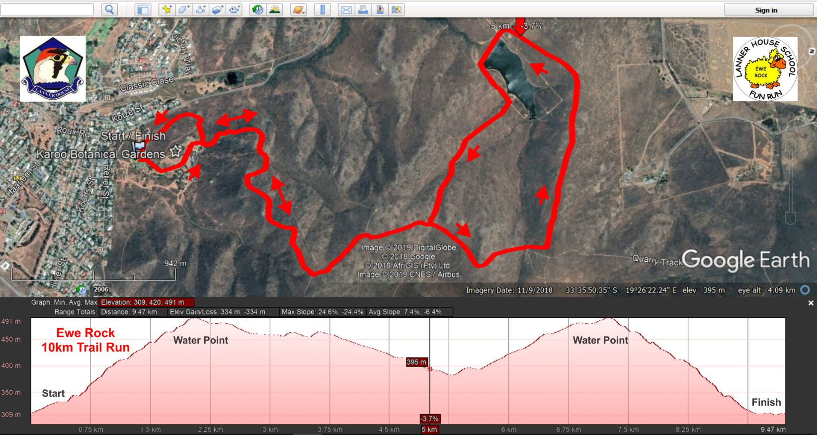 Route map — 10km Trail Run