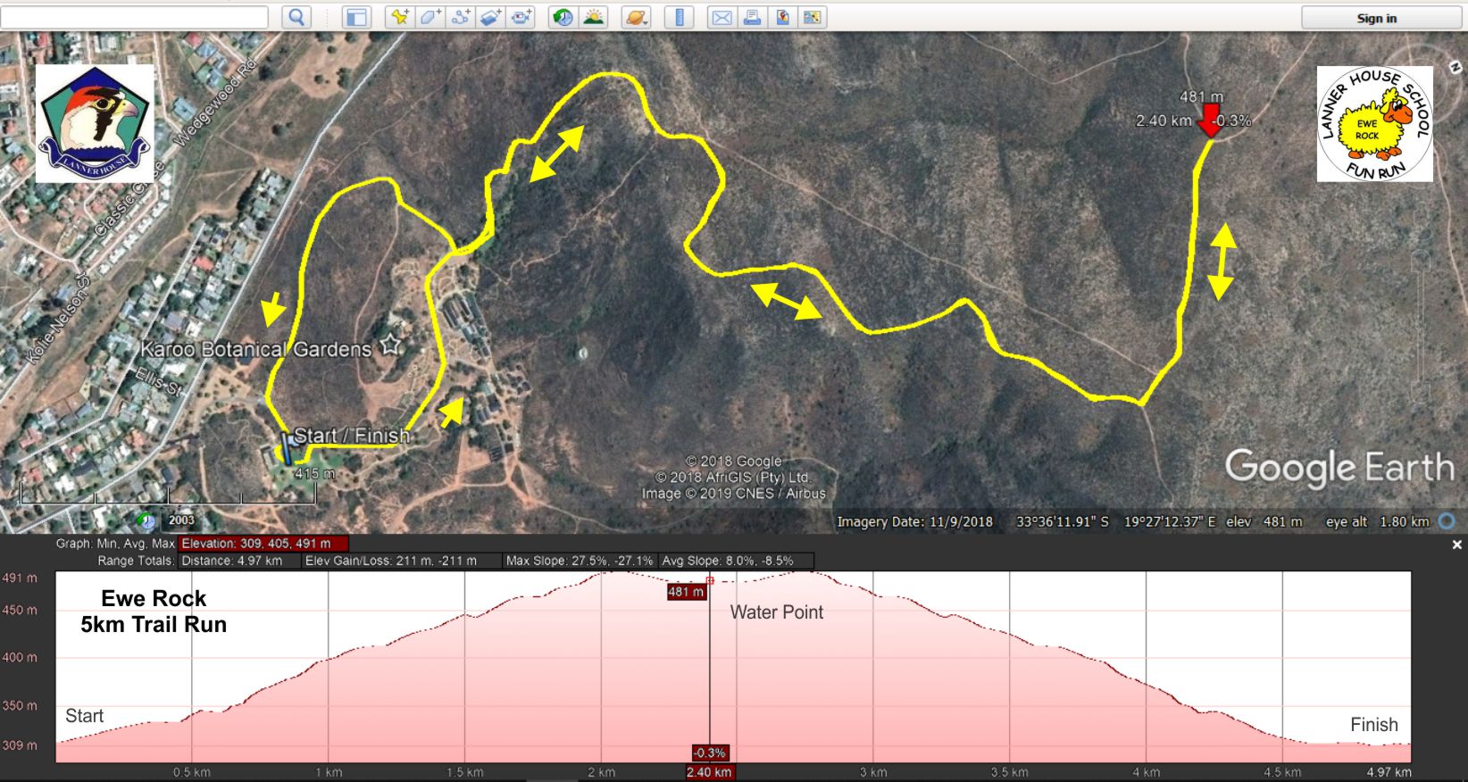 Route map — 5km Fun Run