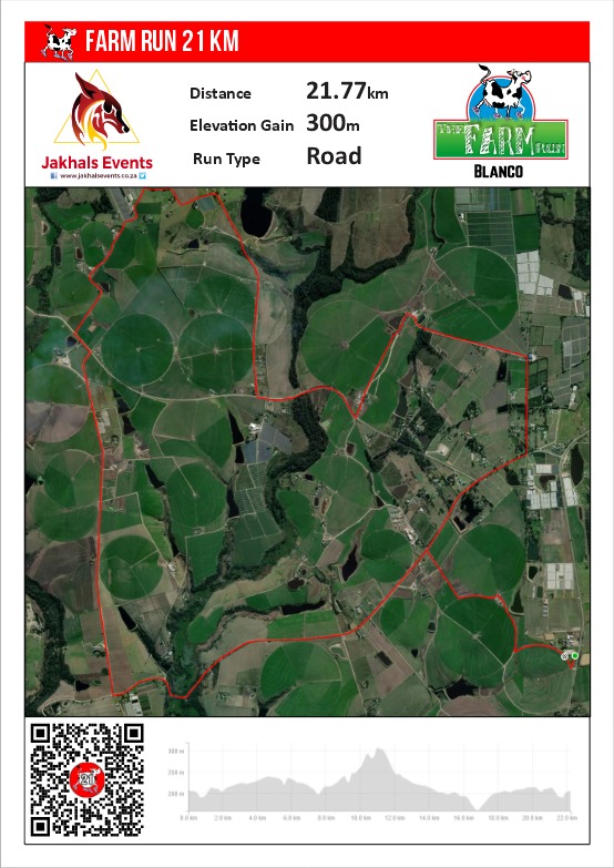 Route map — Half-Marathon