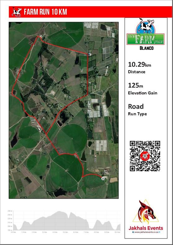 Route map — 10km Trail