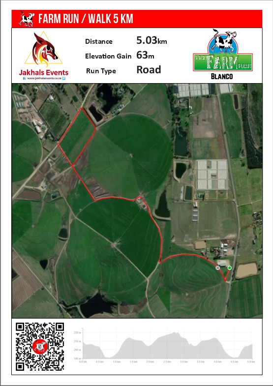 Route map — 5km Road