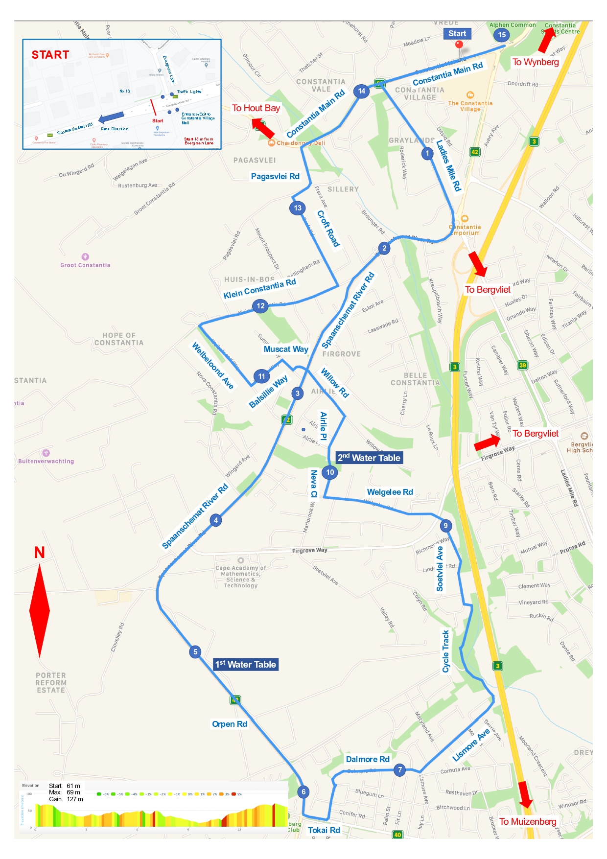 Route map — The Constantia Village K-Way VOB 15 km