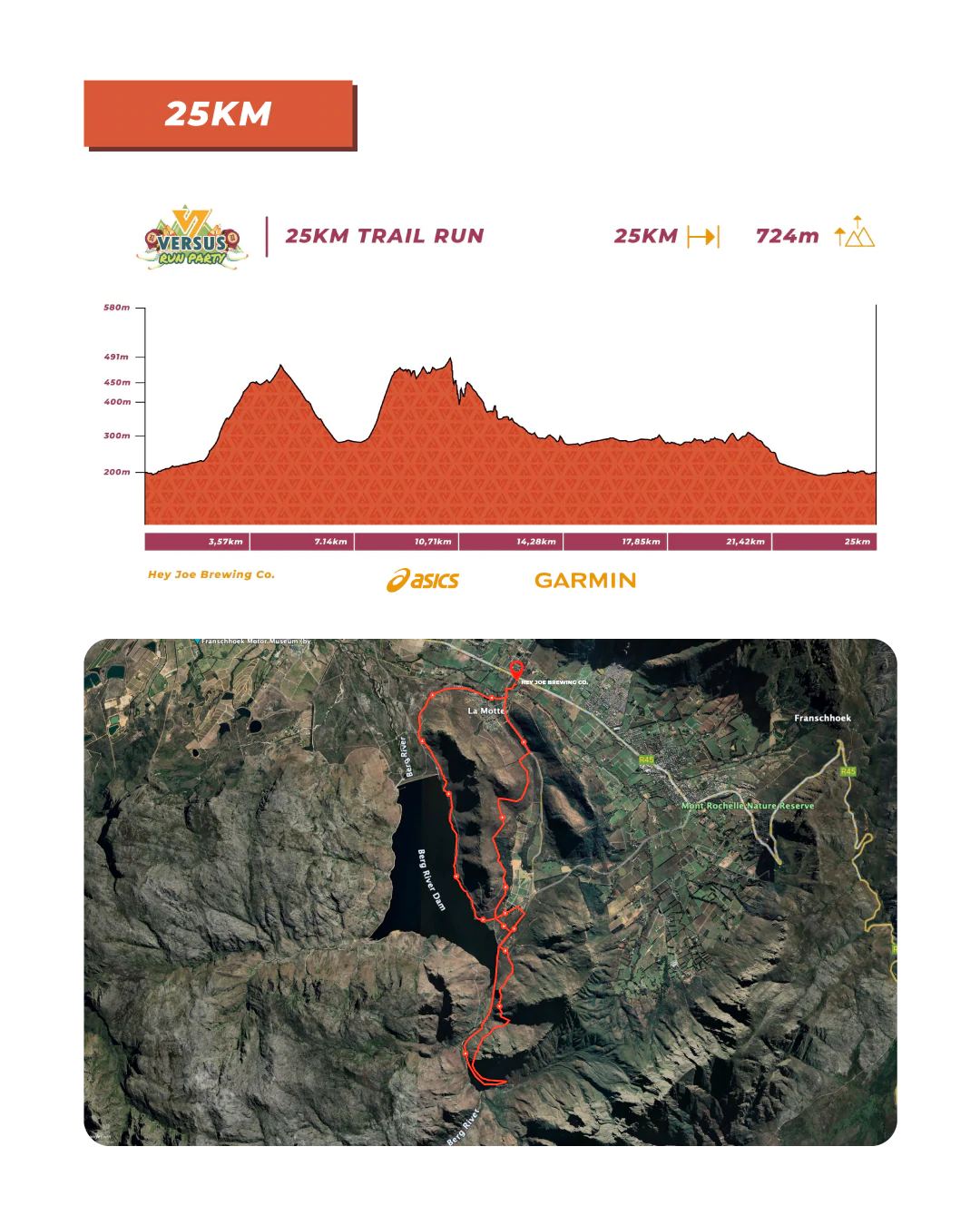 Route map — Versus Run Party 25km Trail Run