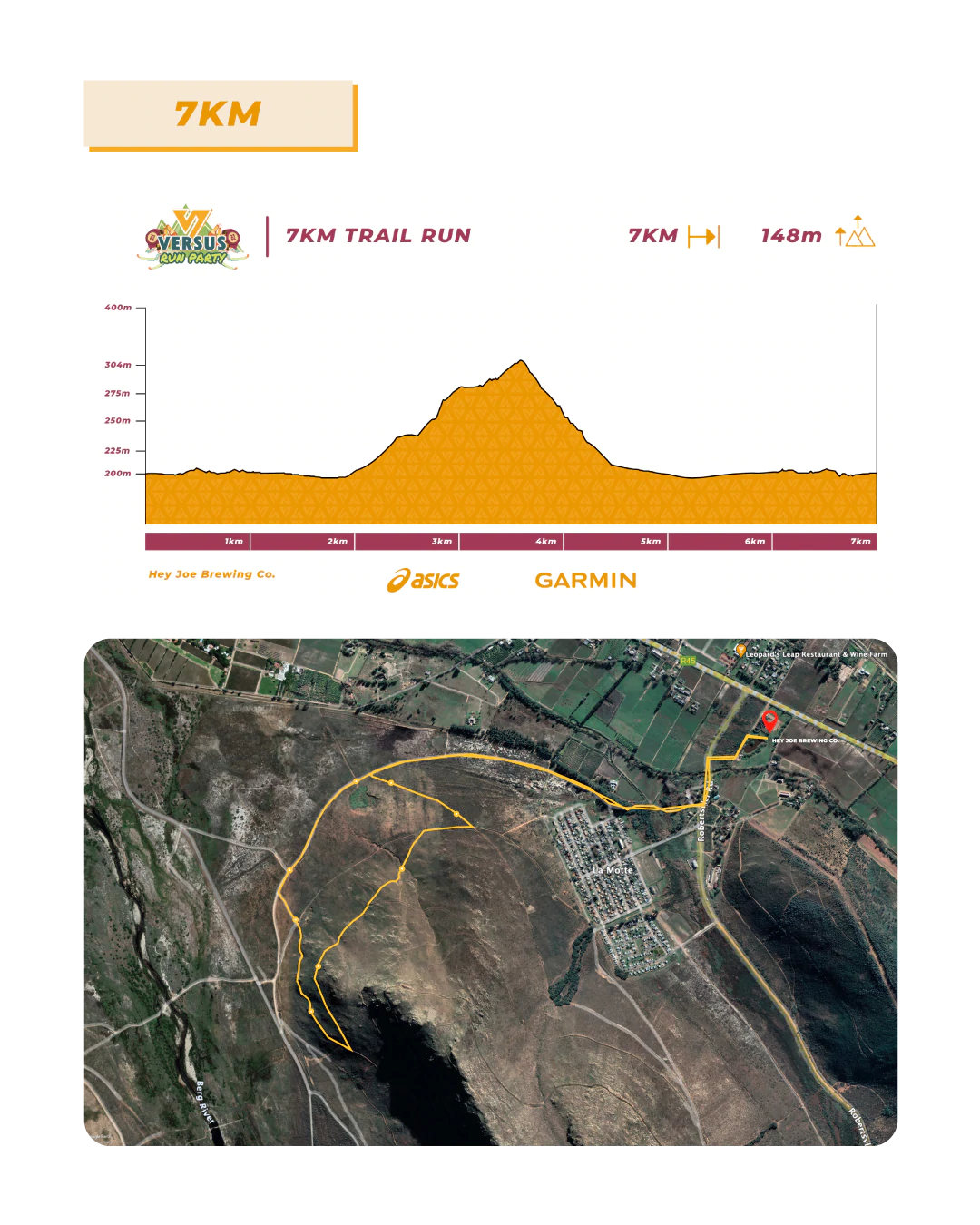 Route map — Versus Run Party 7km Trail Run