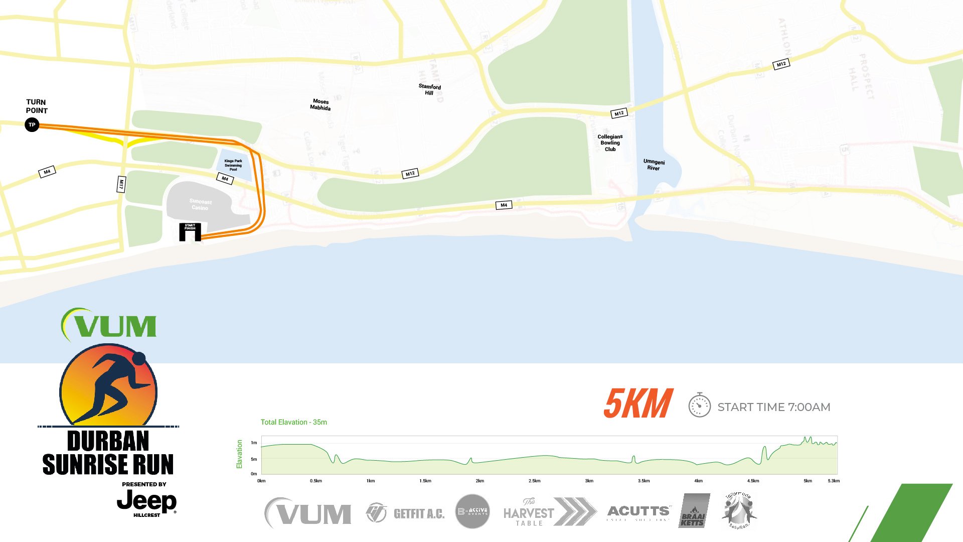 Route map — 5km Fun Run