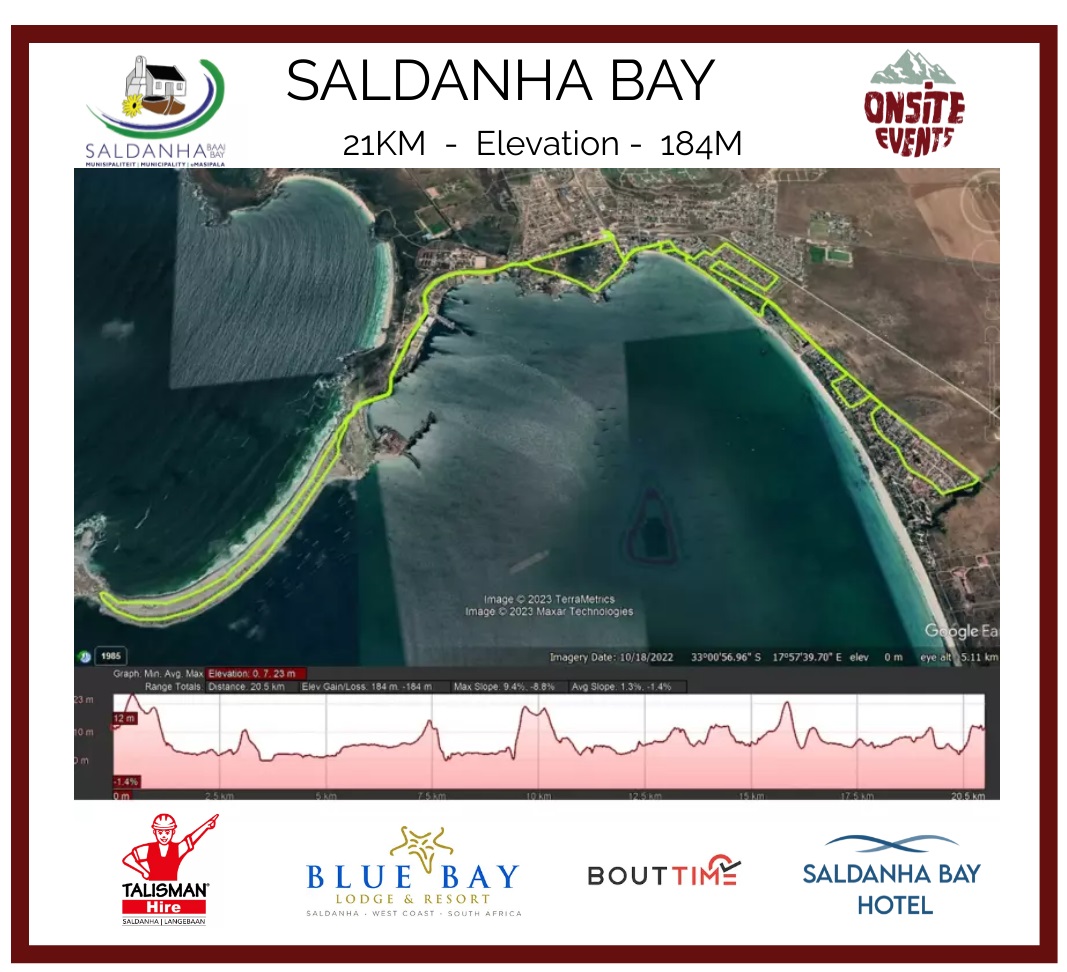 Route map — Half-Marathon