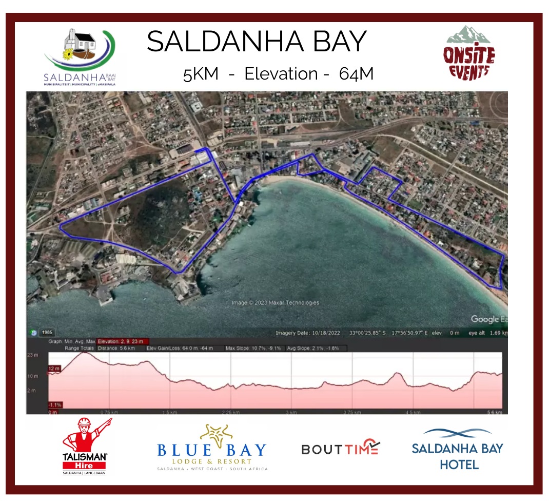 Route map — 5km Fun Run