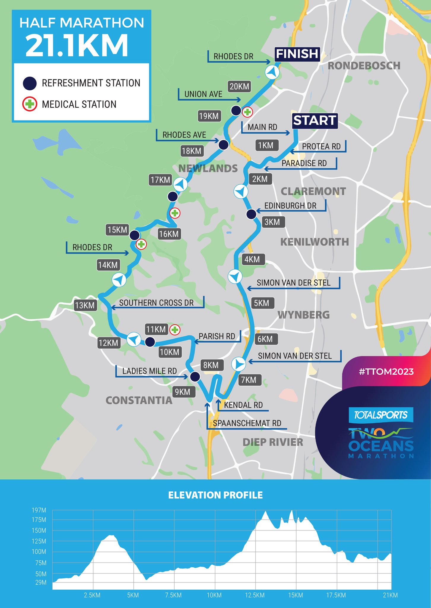 Route map — Half-Marathon