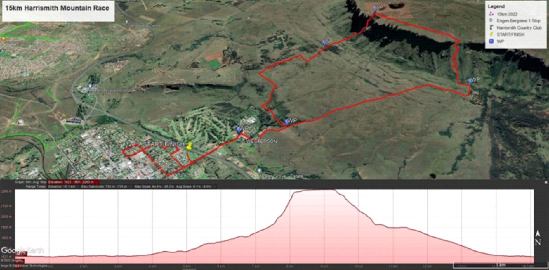 Route map — 100th Harrismith Mountain Race