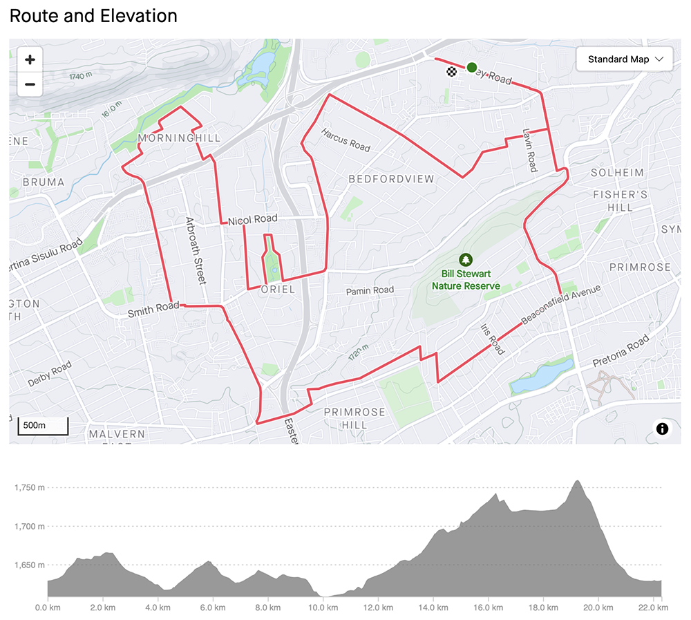 Route map — Dis-Chem Half-Marathon presented by Momentum Multiply