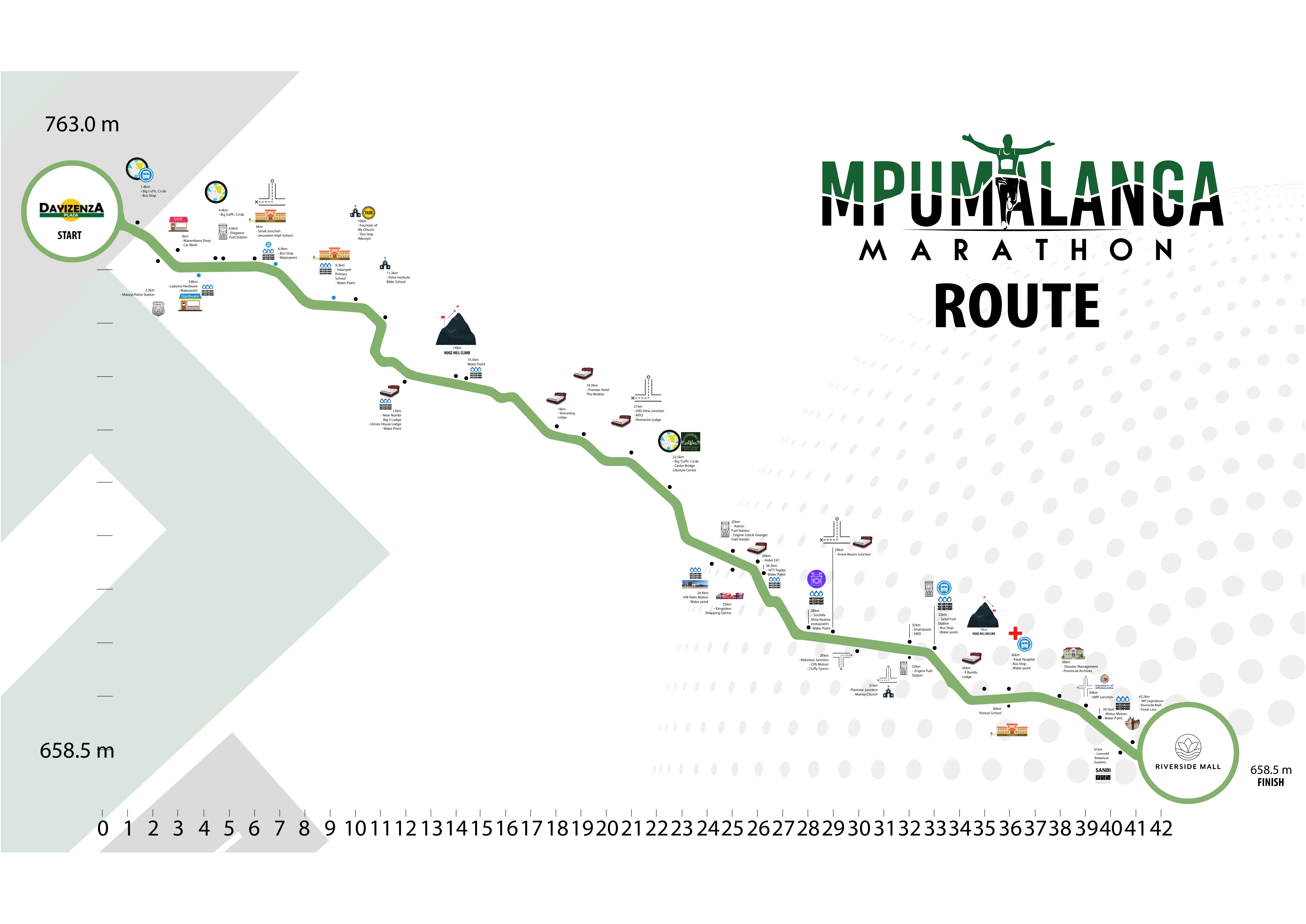 Route map — Marathon