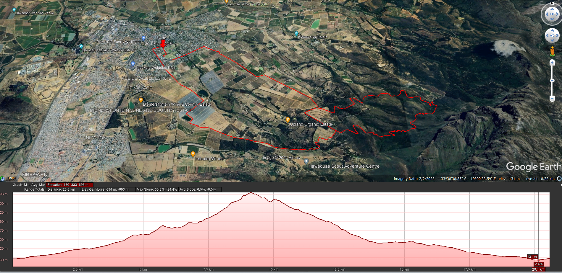 Route map — 20.5km Trail