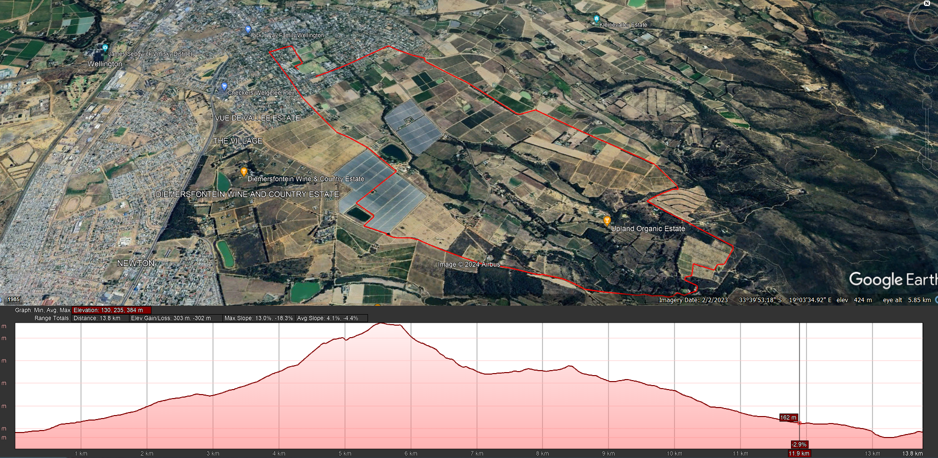Route map — 14.5km Trail
