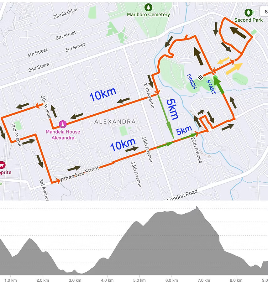 Route map — Adreach Alex 10km