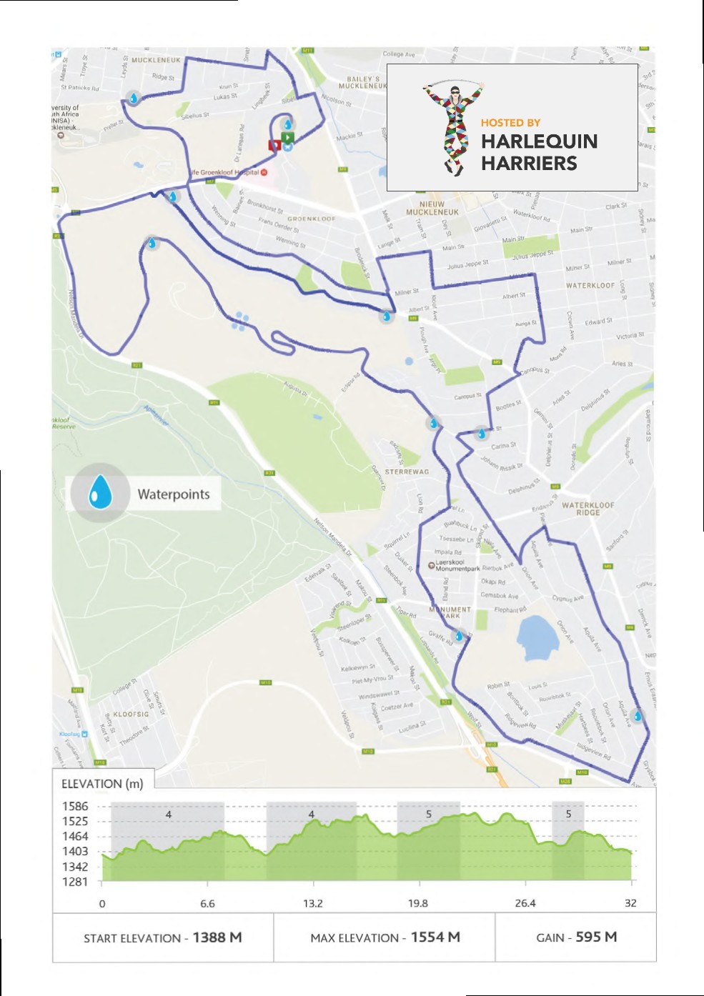 Route map — Sunrise Monster