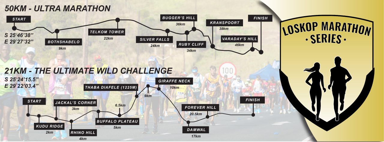 Route map — Loskop Marathon Series