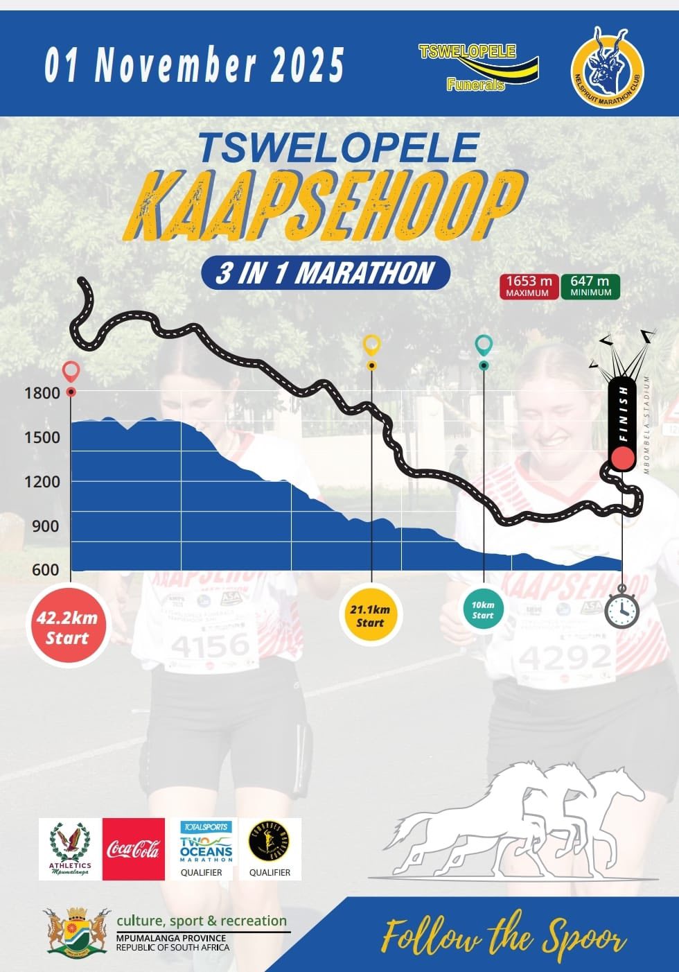 Route map — Kaapsehoop 4-in-1 Marathon