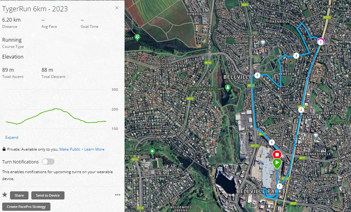 Route map — 6km Fun Run