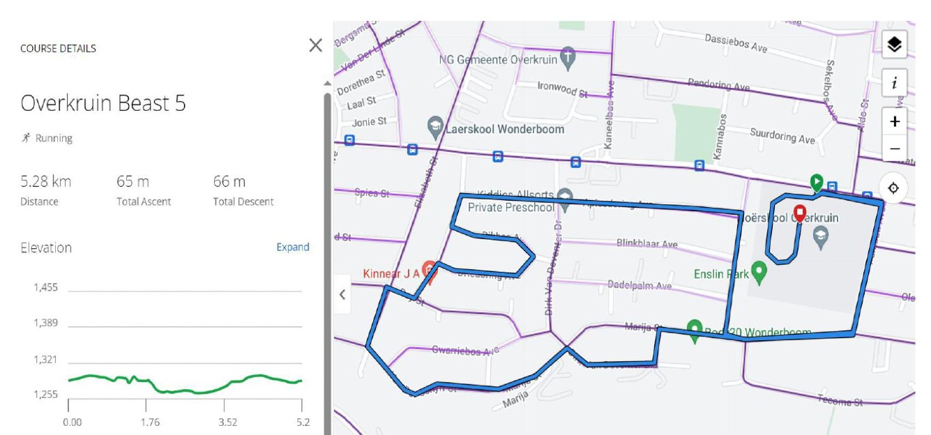 Route map — 5km Fun Run