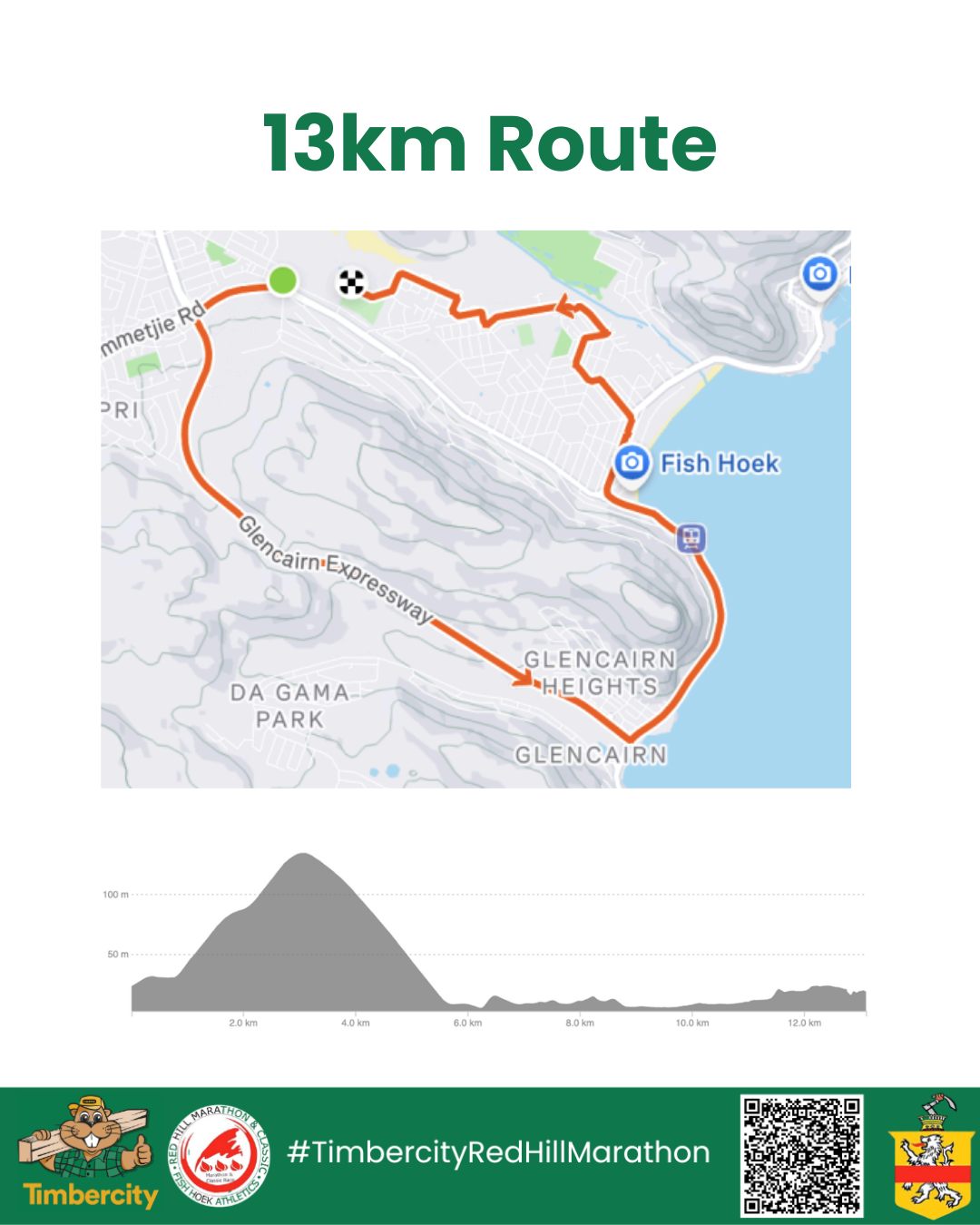 Route map — 13Km Black Hill