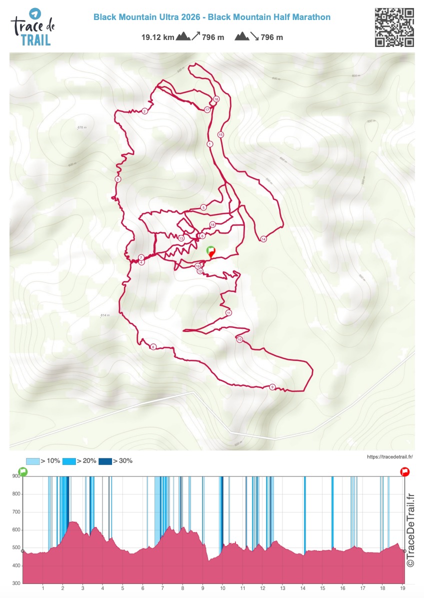 Route map — 19km Trail