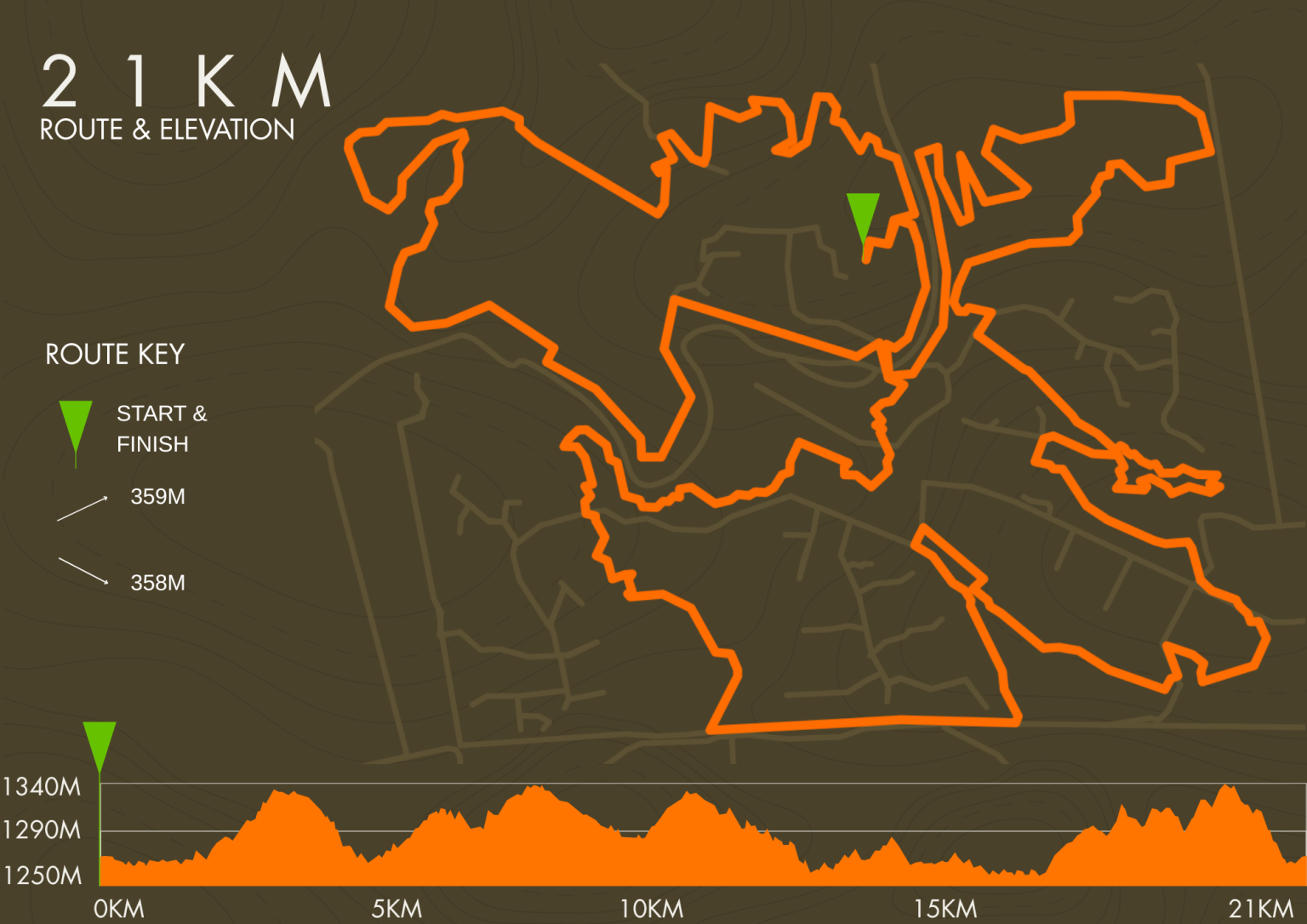 Route map — 21km Trail