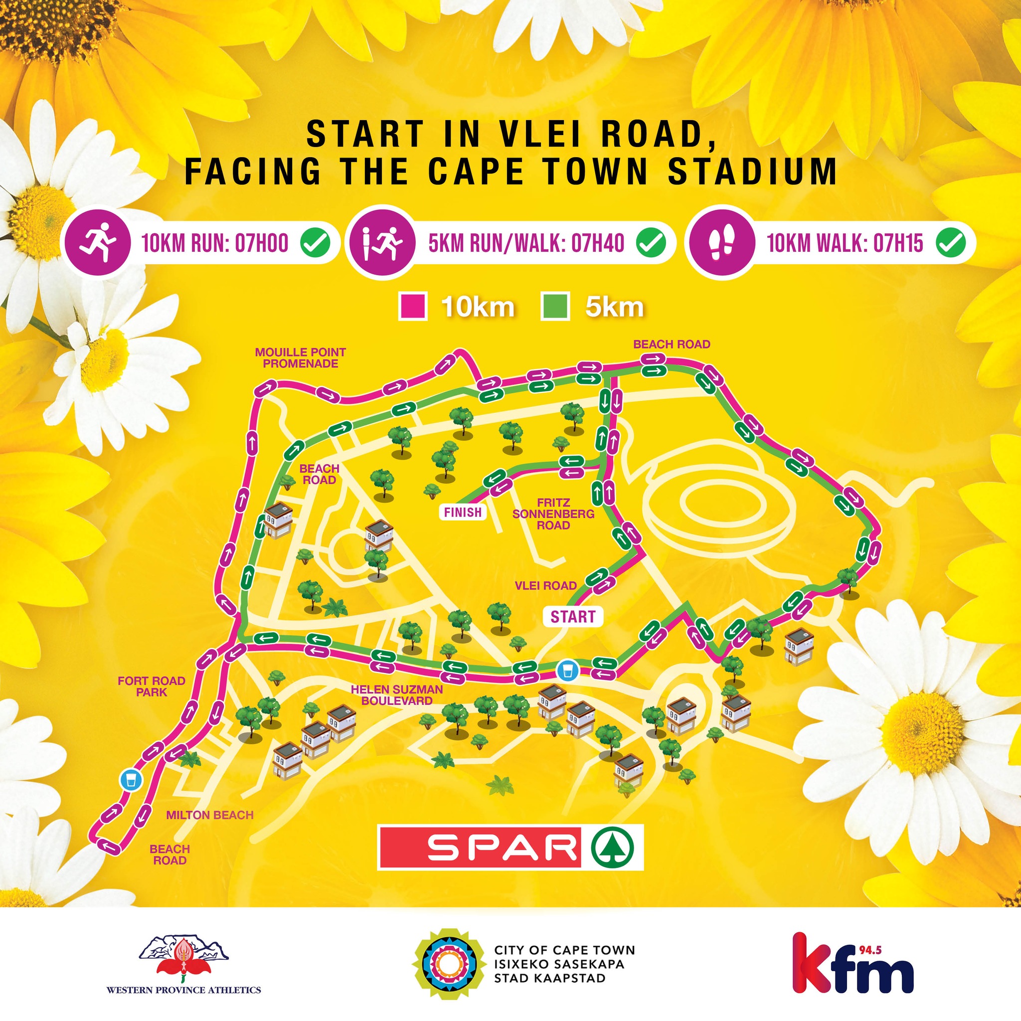Route map — SPAR Women's Challenge Cape Town