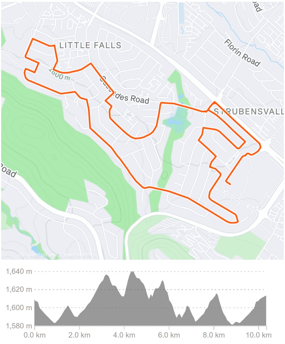 Route map — 10km Race