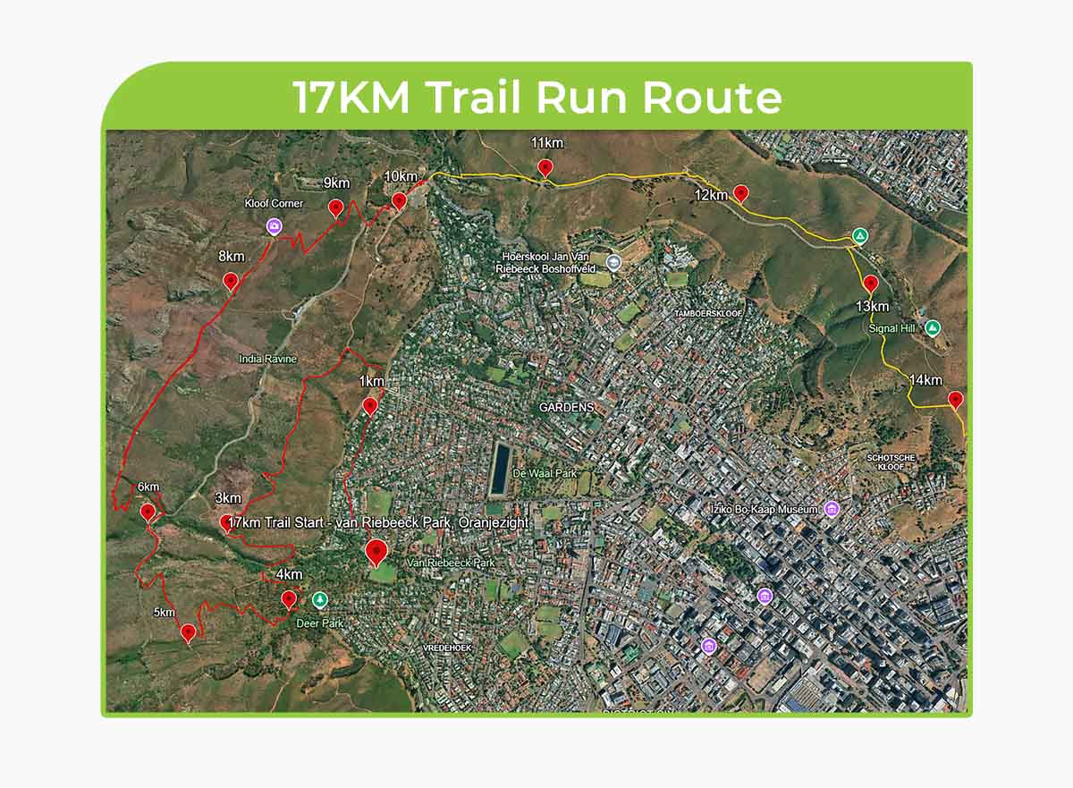 Route map — 17.8km Trail