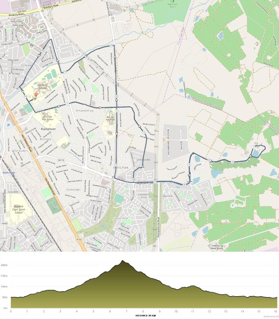 Route map — 10 Mile Race