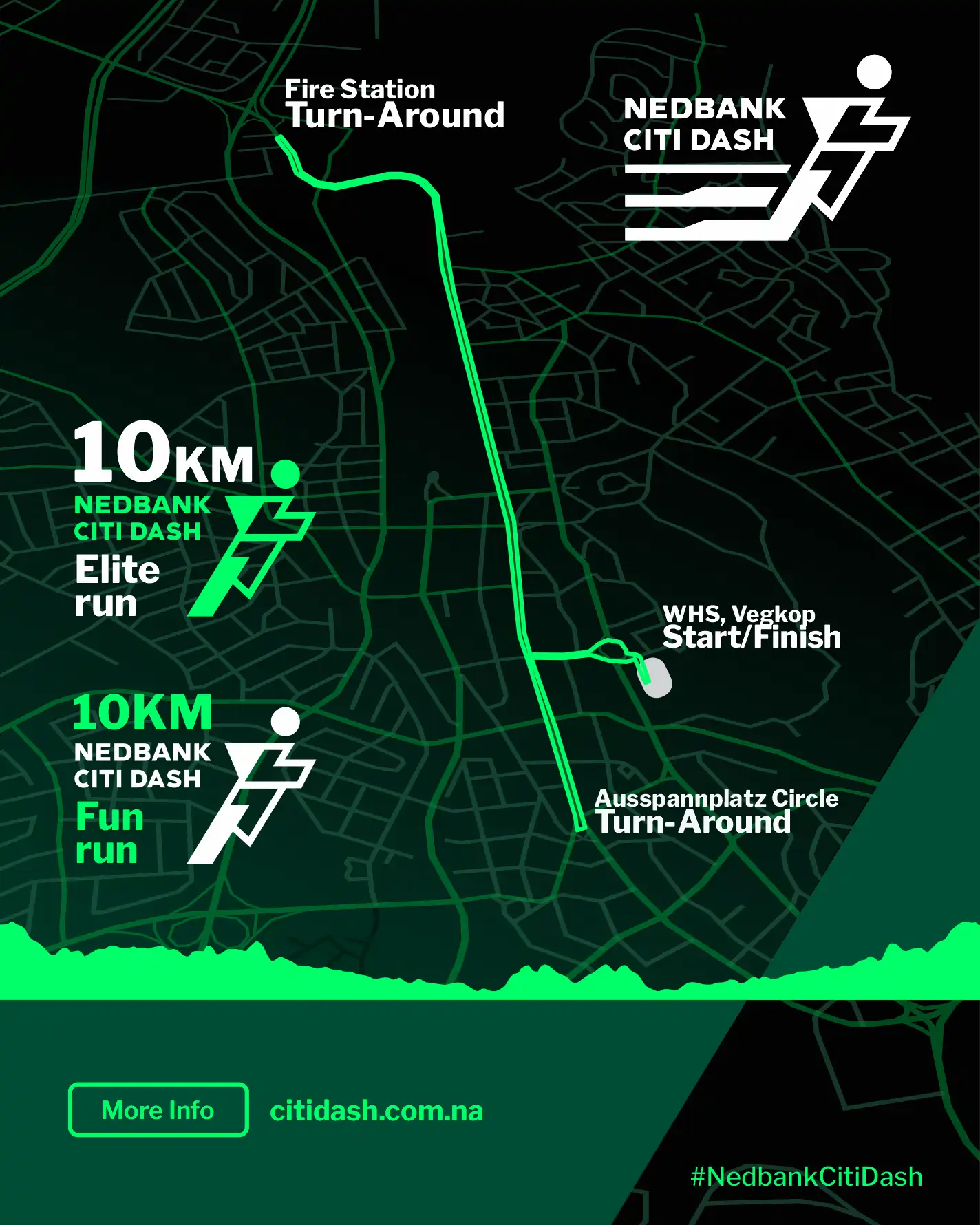 Route map — 10km Road Race