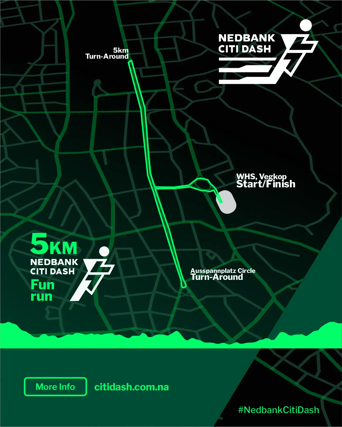 Route map — 5km Fun Run/Walk