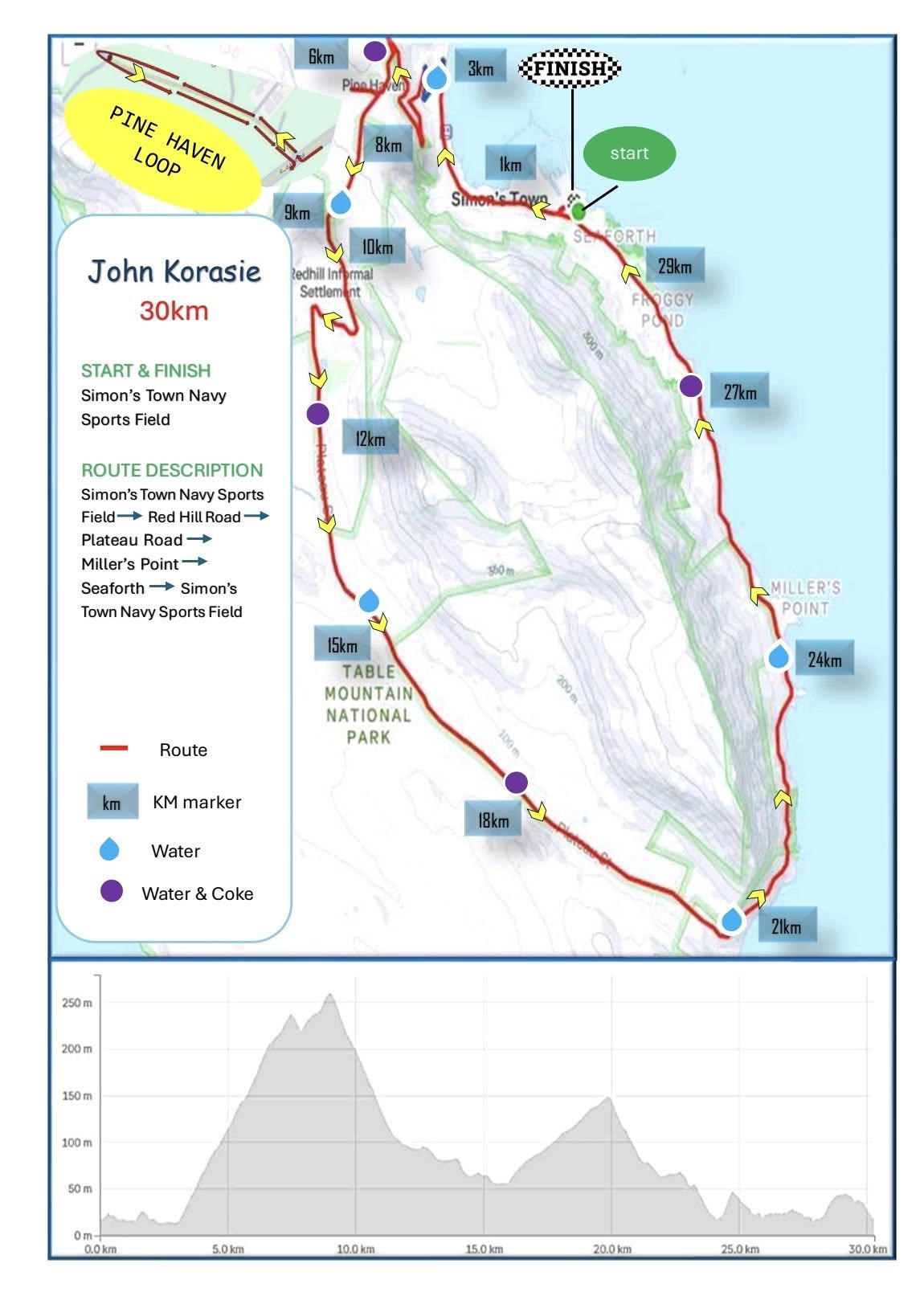 Route map — John Korasie 30km