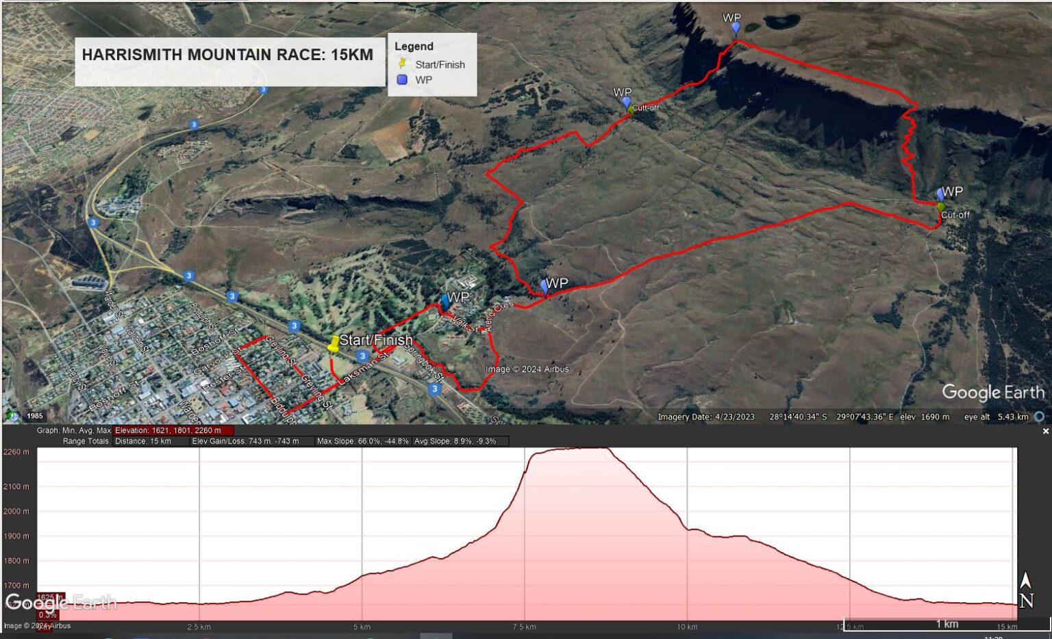 Route map — Harrismith Mountain Race