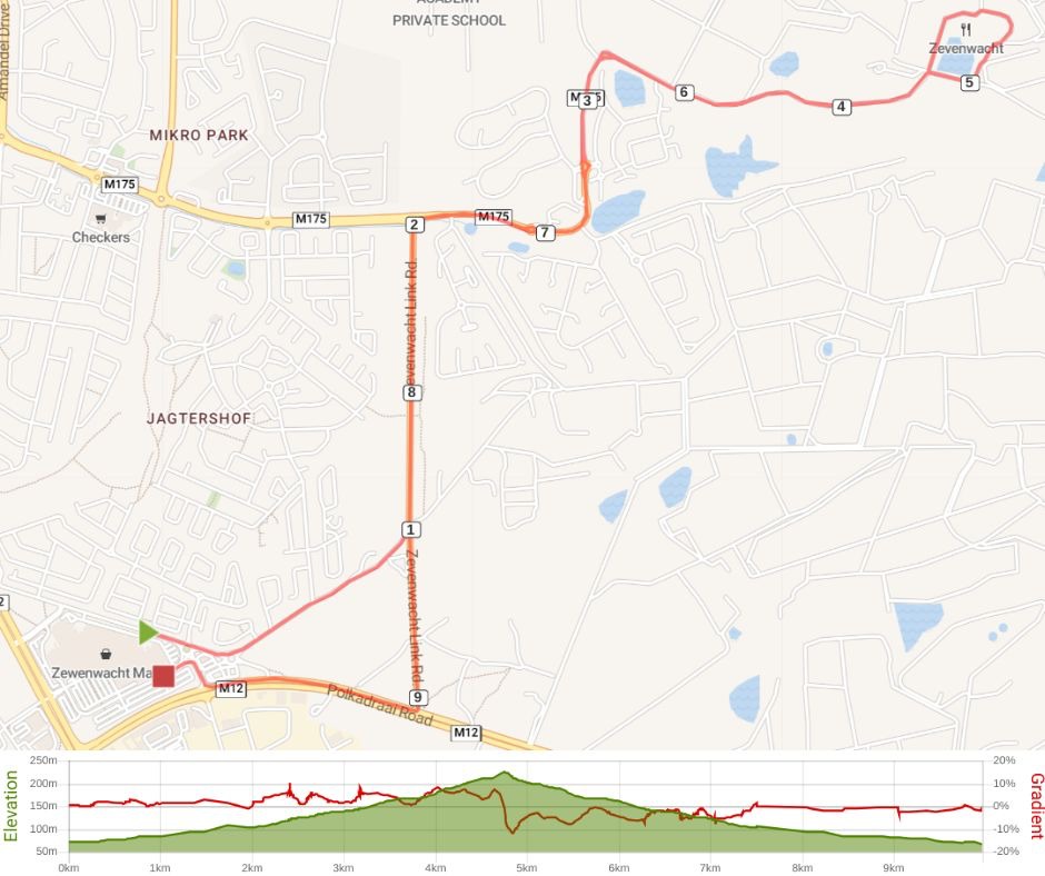 Route map — 10km Race