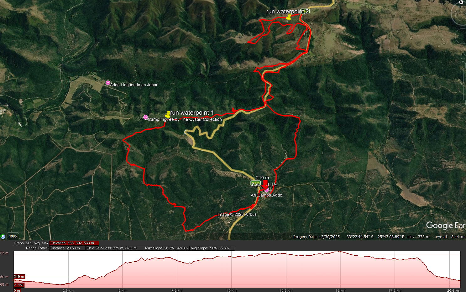 Route map — 21.1km Trail Run