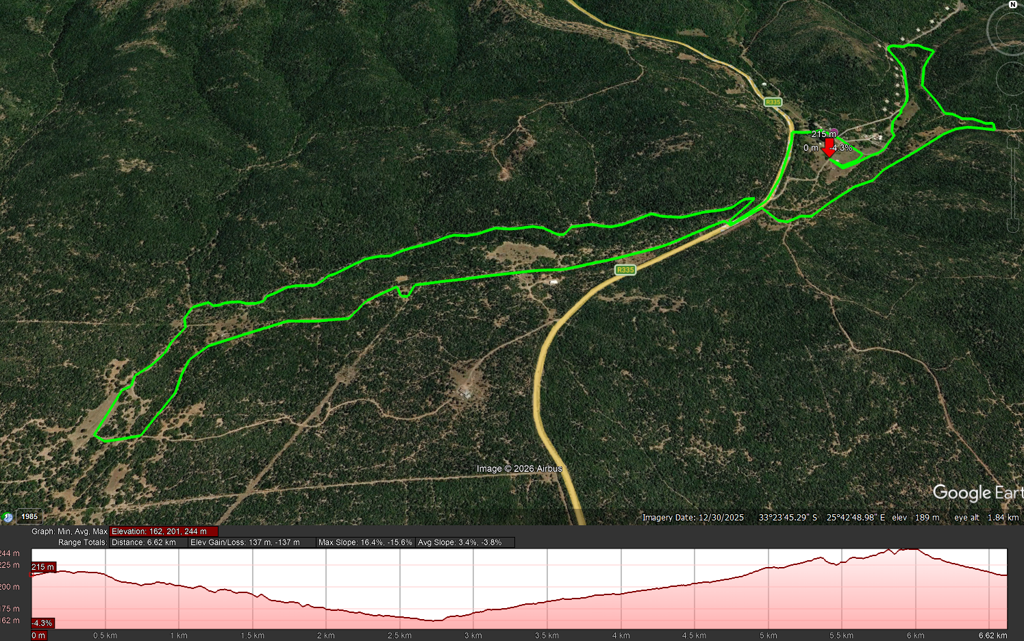 Route map — 6km Trail Run
