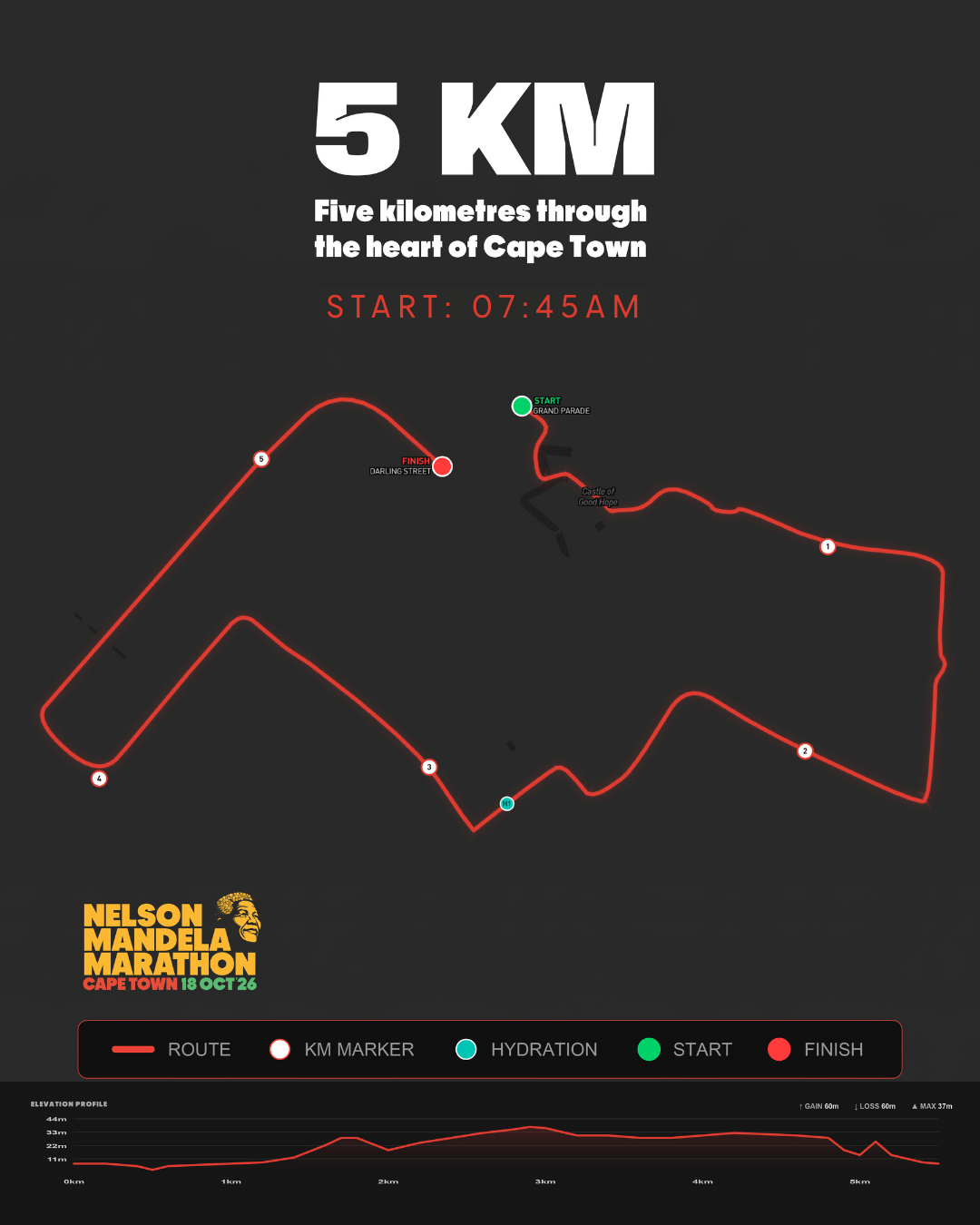Route map — Slave Route Challenge 5km Fun Run & Walk