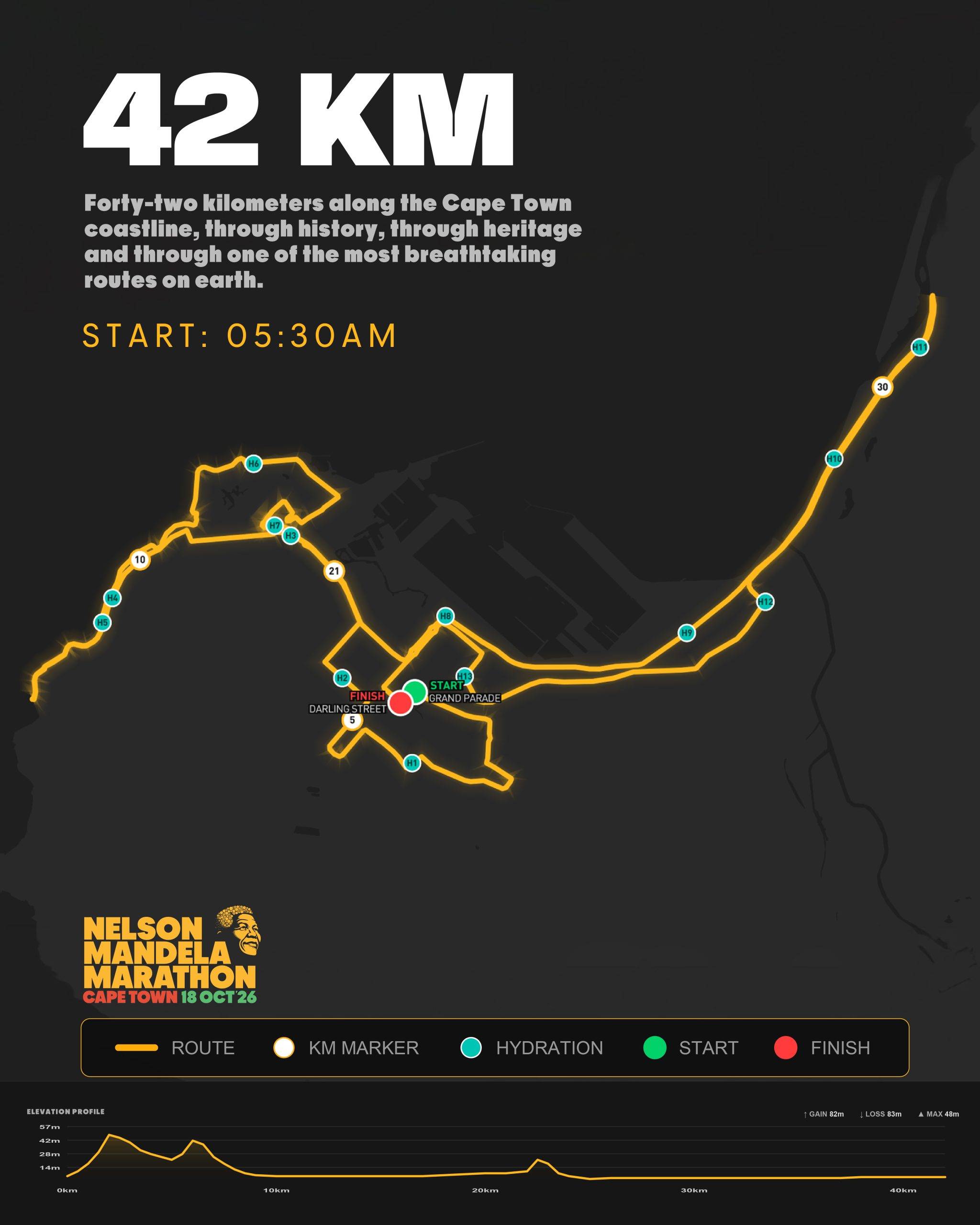 Route map — Nelson Mandela Marathon