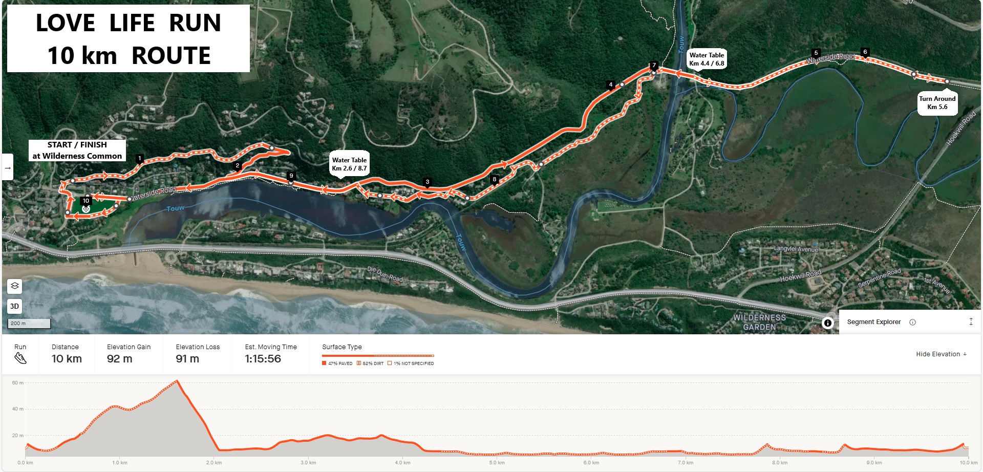 Route map — 10km Race