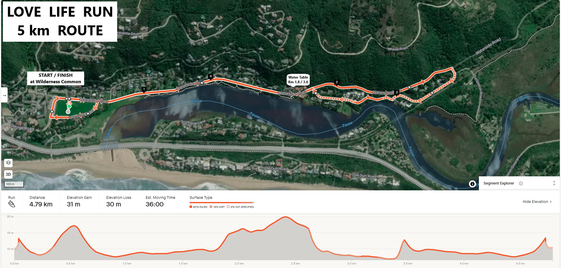 Route map — 5km Fun Run