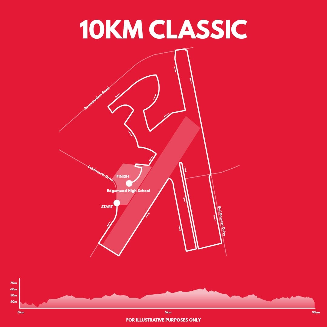 Route map — 10km Road Race